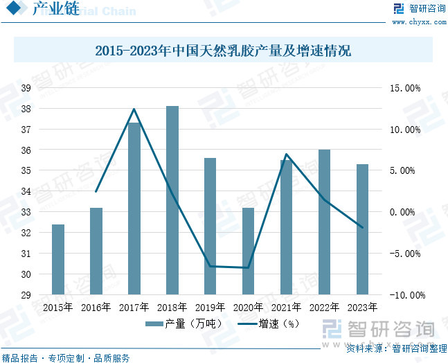 重点企业分析：成人用品市场规模达千亿元情趣成为行业主要增长动力[图]不朽情缘mg2025年中国成人用品行业发展历程、需求量、市场规模及(图11)